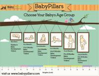 BabyPillars image 3